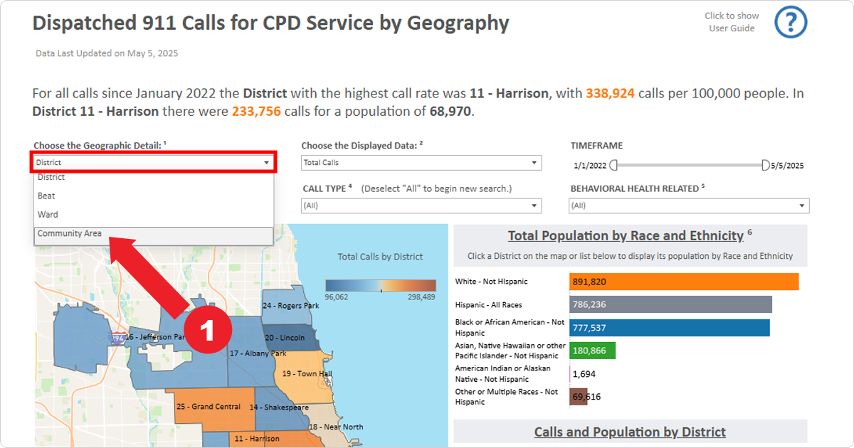 Screenshot demonstrating selecting Community Area under the Choose The Geographic Detail dropdown menu