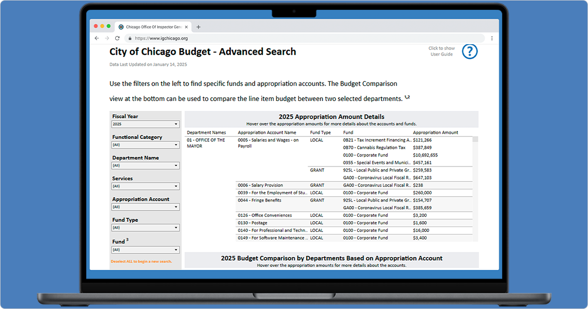 Decorative screenshot of the City of Chicago Budget dashboard on a laptop.