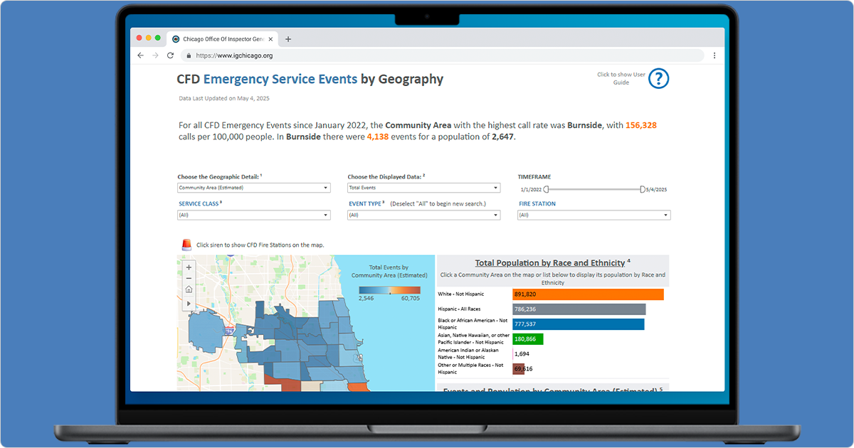Decorative screenshot of the CFD Emergency Serivce Events dashboard on a laptop