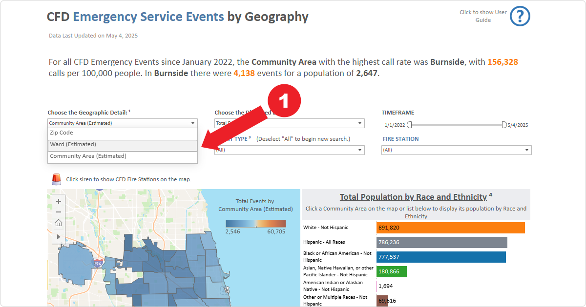 Screenshot showing the selection of Ward (estimated) from the Geographic Detail dropdown menu.