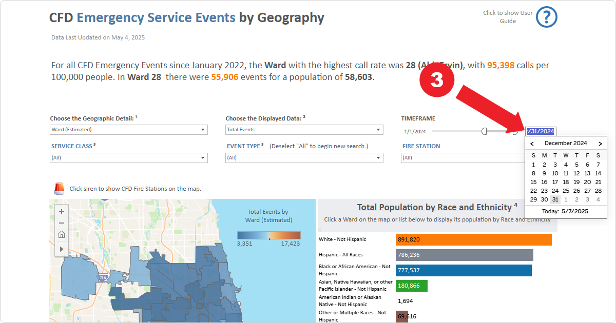 Screenshot showing the selection of December 31st, 2024 from the Timeframe section of the dashboard.