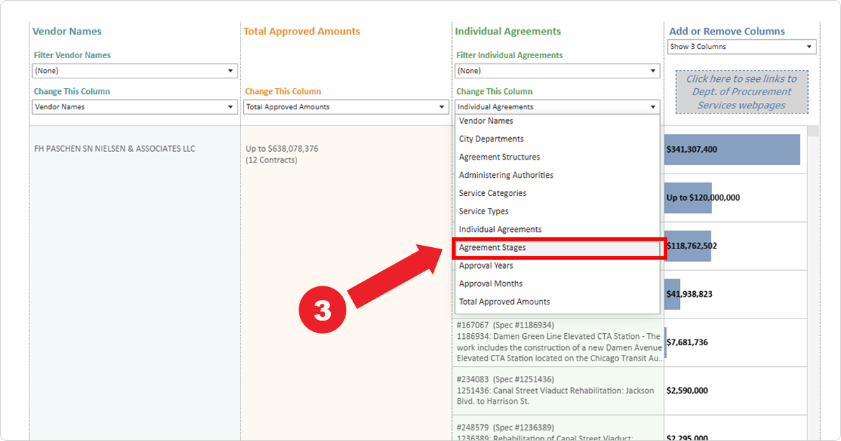 Screenshot demonstrating Step 3: Change the green table column to show Agreement Stages instead of Individual Agreements.