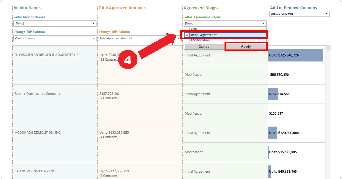 Screenshot demonstrating Step 4: Under Filter Agreement Stages, select Initial Agreement and click Apply.