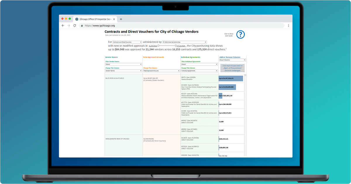 Decorative screenshot of OIG Contracts and Direct Vouchers for City of Chicago Vendors on a laptop