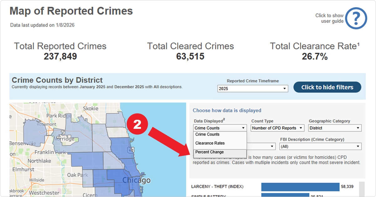 Screenshot demonstrating clicking the Data Displayed dropdown menu to select Percent Change