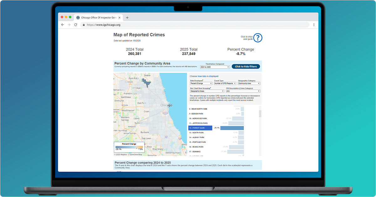 Decorative screenshot of laptop displaying the CPD Reported Crimes dashboard