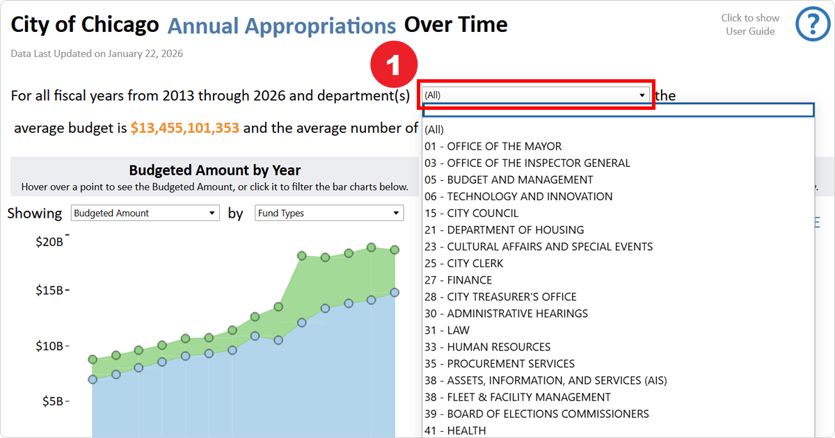 Screenshot demonstrating selecting the departments drop down menu.